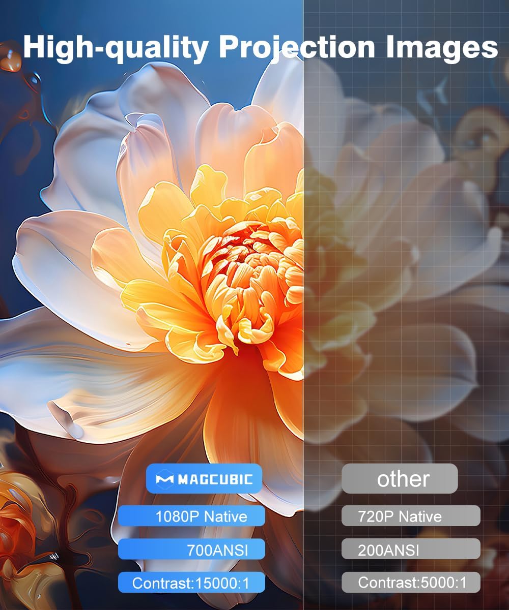 Magic Home Cinema Projector