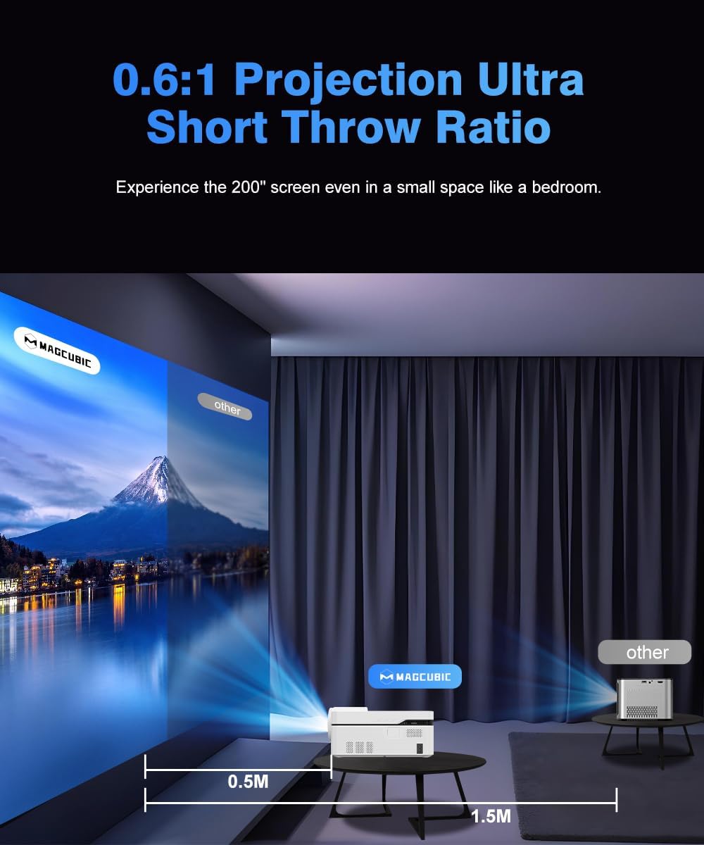 Magic Home Cinema Projector