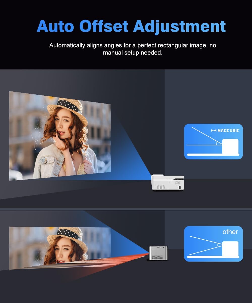 Magic Home Cinema Projector